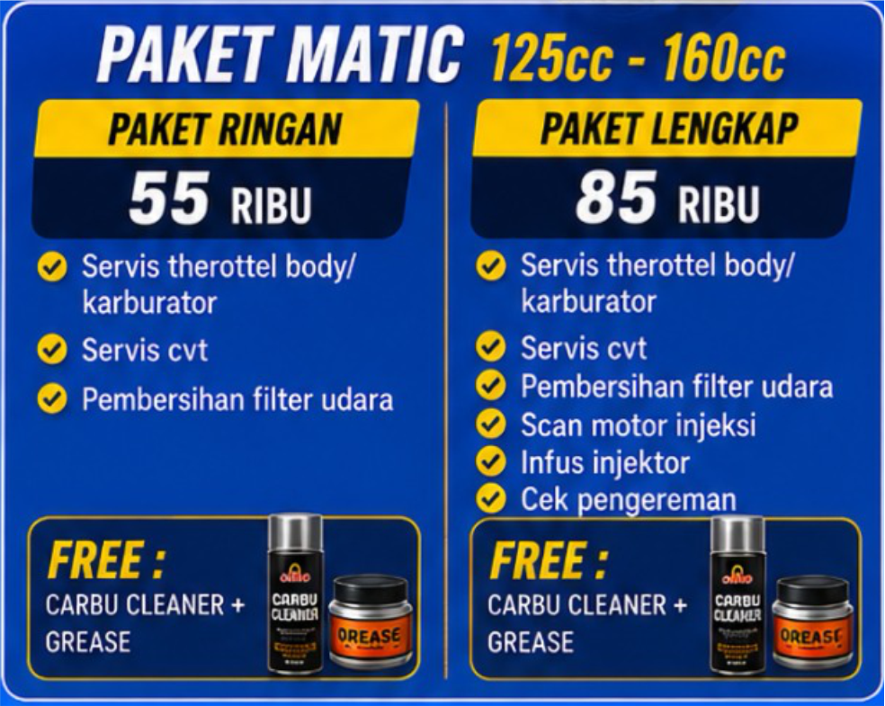 Paket Servis Matic 125-160