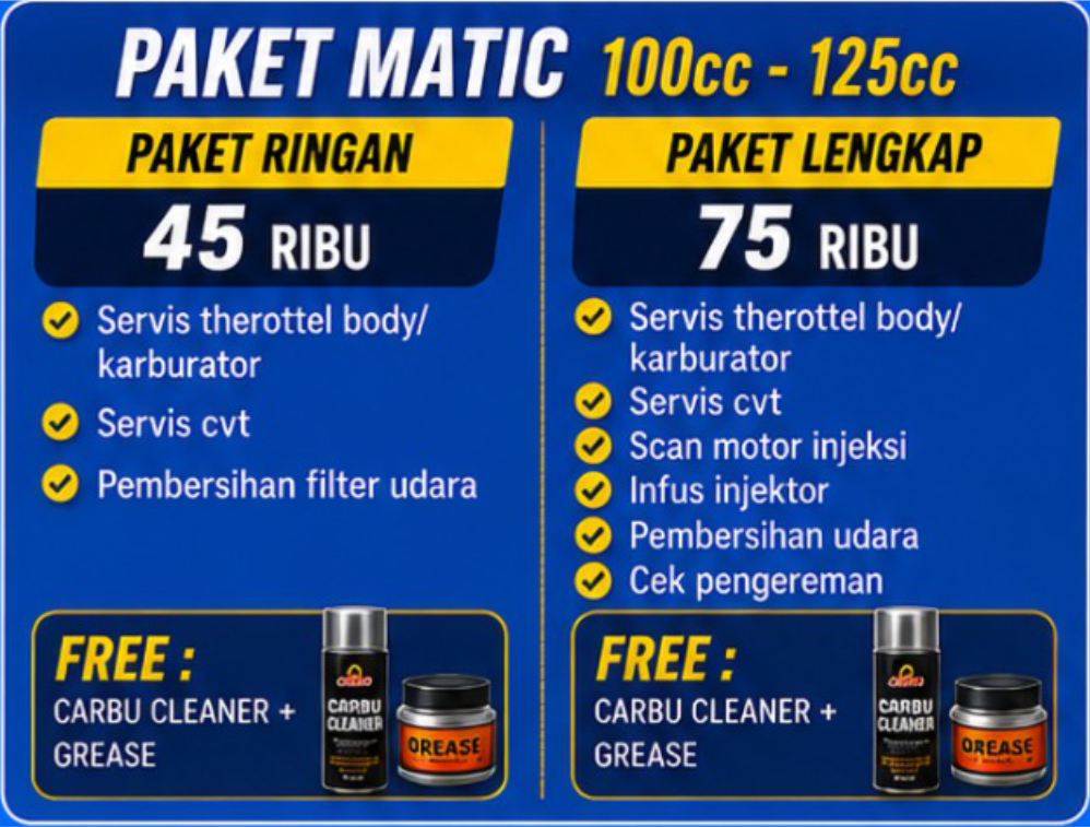 Paket Servis Matic 100-125